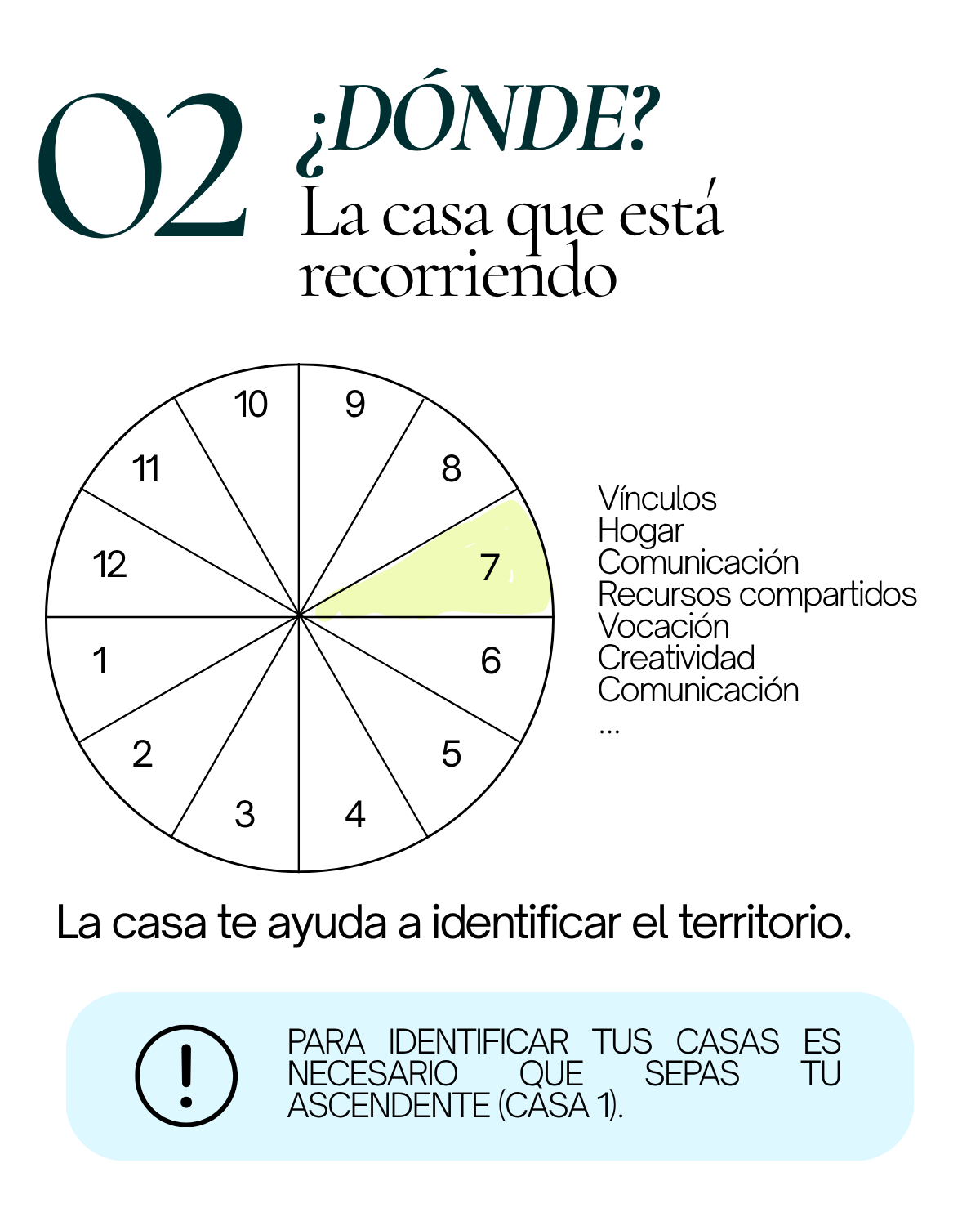 pregunta 2-1